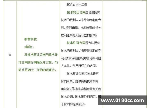 球员违约条款：解析合同中的法律边界