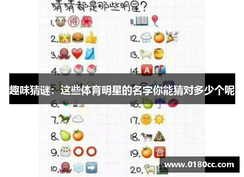 趣味猜谜：这些体育明星的名字你能猜对多少个呢